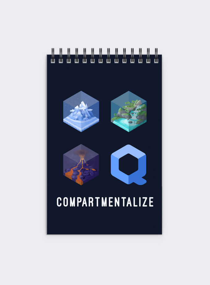 Qubes Ecosystems Notepad, Plain/Dotted Paper, 60 Pages