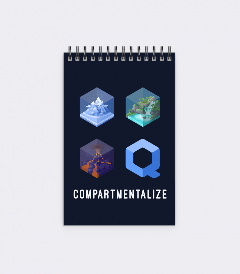Qubes Ecosystems Notepad, Plain/Dotted Paper, 60 Pages